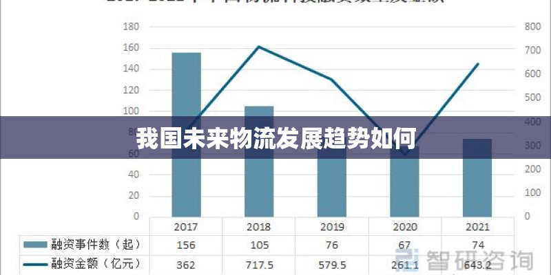 低首付不限征信购车可信吗？