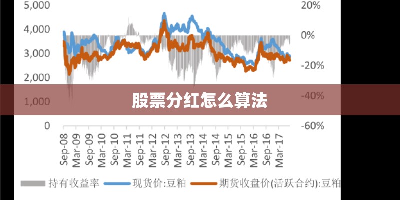 股票分红怎么算法