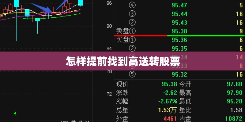怎样提前找到高送转股票 怎样提前找到高送转股票