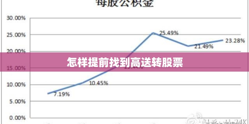 怎样提前找到高送转股票 怎样提前找到高送转股票