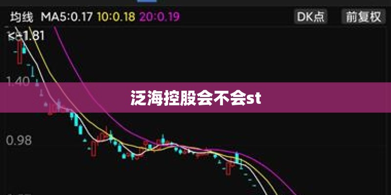 泛海控股会不会st