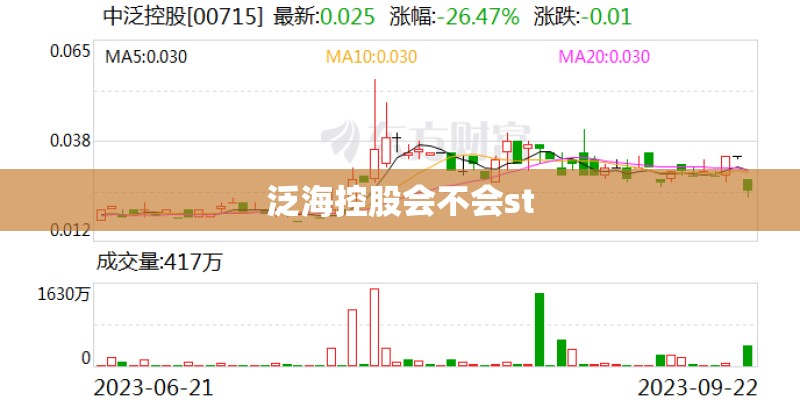 花土的配方