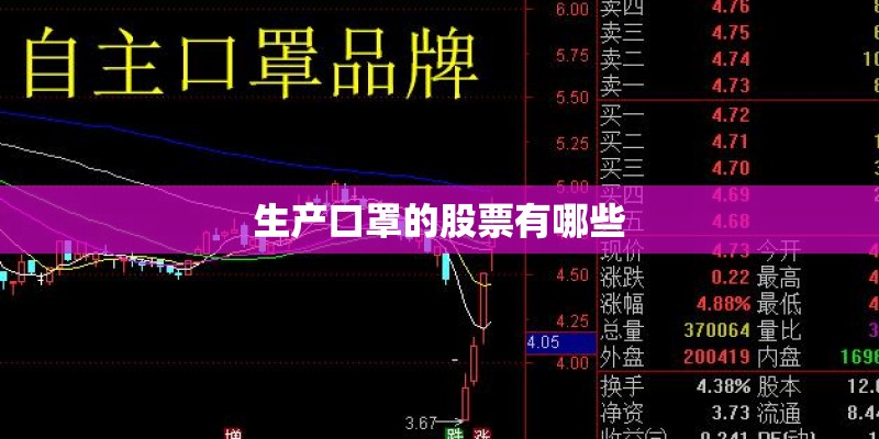 生产口罩的股票有哪些