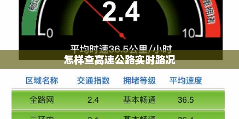 怎样查高速公路实时路况