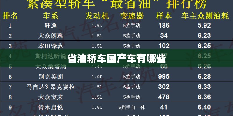 省油轿车国产车有哪些