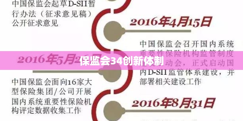 保监会34创新体制