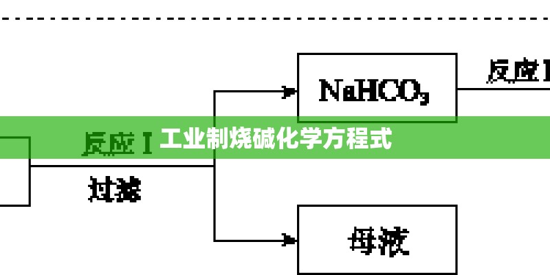 工业制烧碱化学方程式
