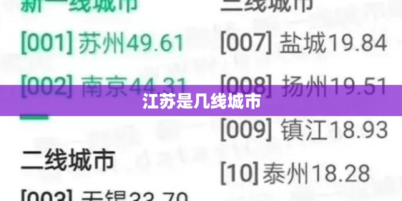 江苏是几线城市