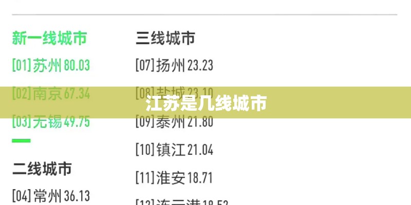 江苏是几线城市 江苏是几线城市