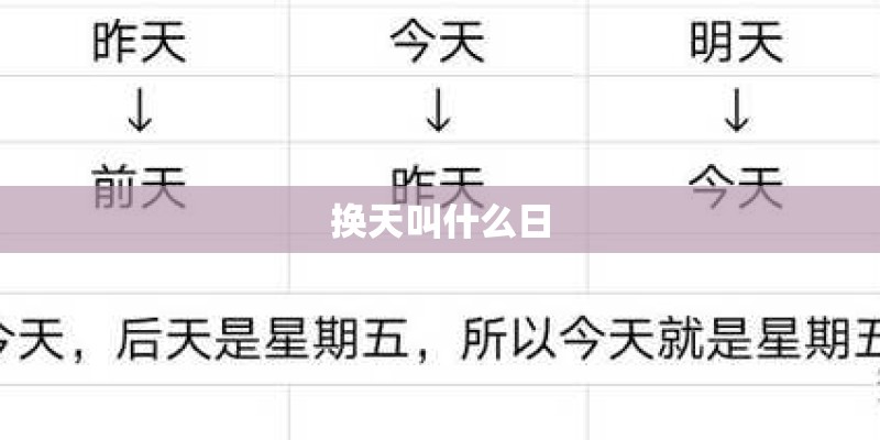换天叫什么日