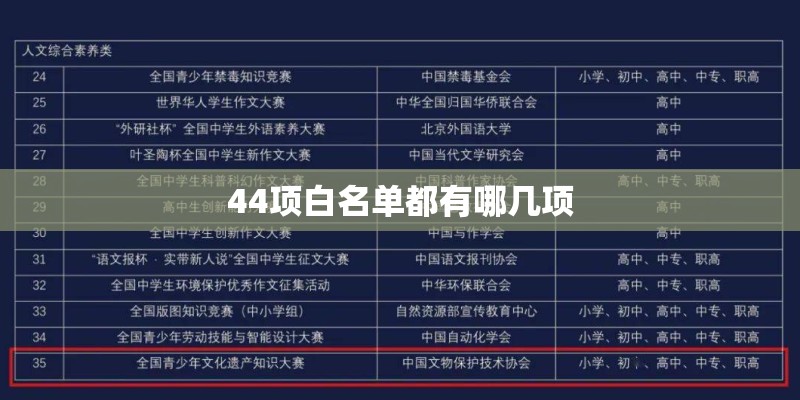 44项白名单都有哪几项