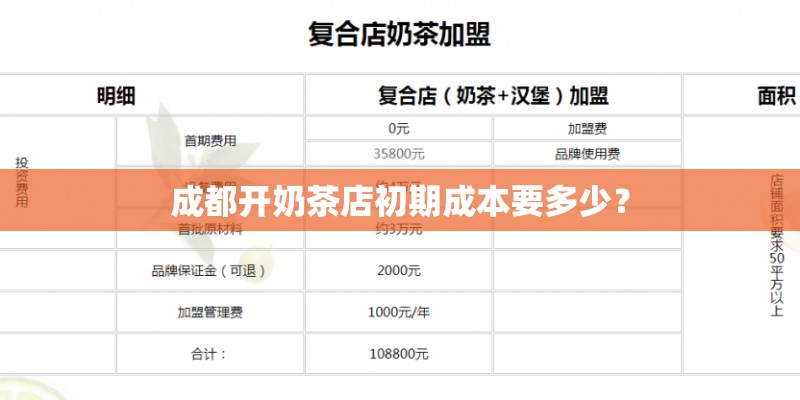 成都开奶茶店初期成本要多少？