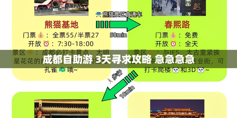 成都自助游 3天寻求攻略 急急急急