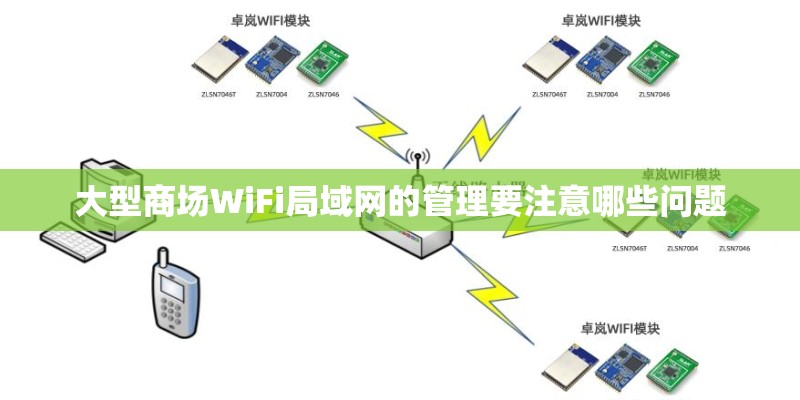 大型商场WiFi局域网的管理要注意哪些问题