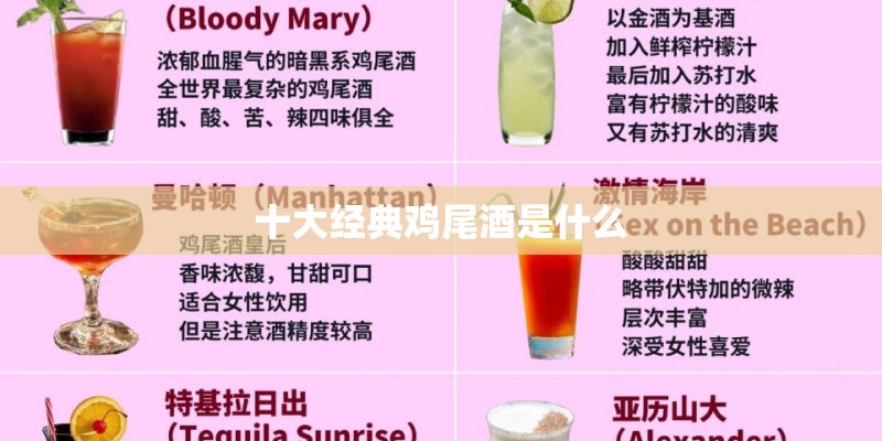 十大经典鸡尾酒是什么