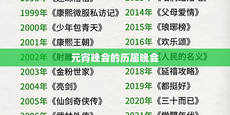 元宵晚会的历届晚会