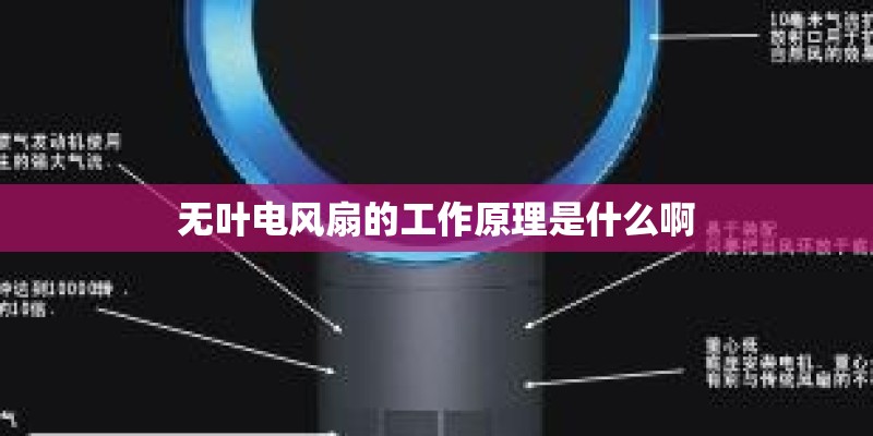 无叶电风扇的工作原理是什么啊