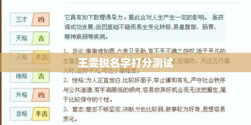 王雯锐名字打分测试