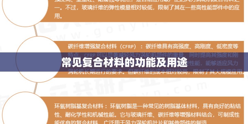 常见复合材料的功能及用途