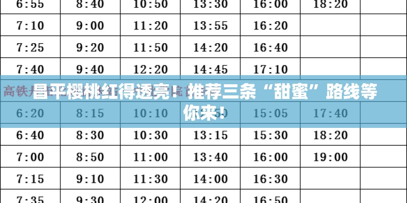 昌平樱桃红得透亮！推荐三条“甜蜜”路线等你来！