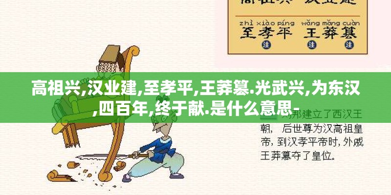 高祖兴,汉业建,至孝平,王莽篡.光武兴,为东汉,四百年,终于献.是什么意思-