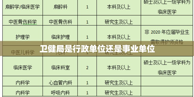 卫健局是行政单位还是事业单位