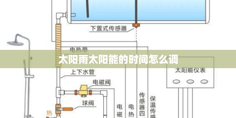 太阳雨太阳能的时间怎么调