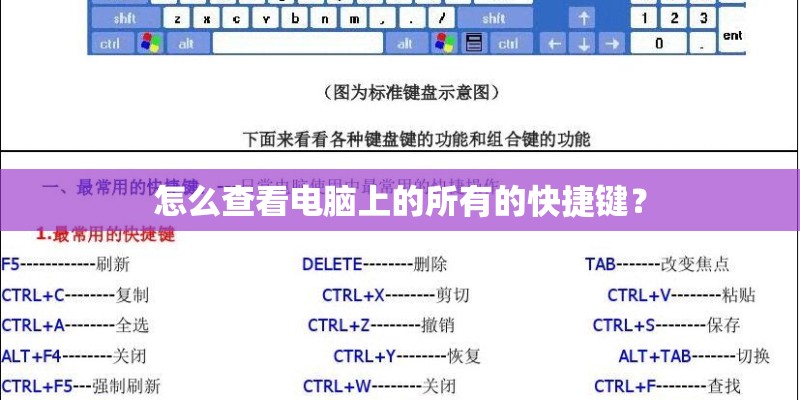 怎么查看电脑上的所有的快捷键？