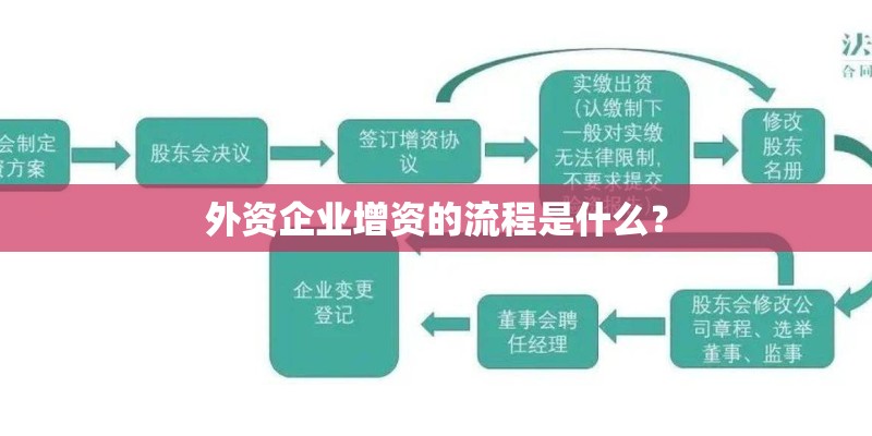 外资企业增资的流程是什么？