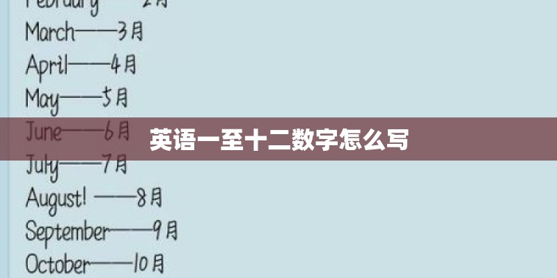 英语一至十二数字怎么写