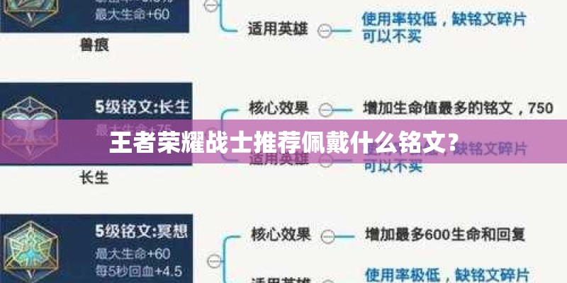 王者荣耀战士推荐佩戴什么铭文？
