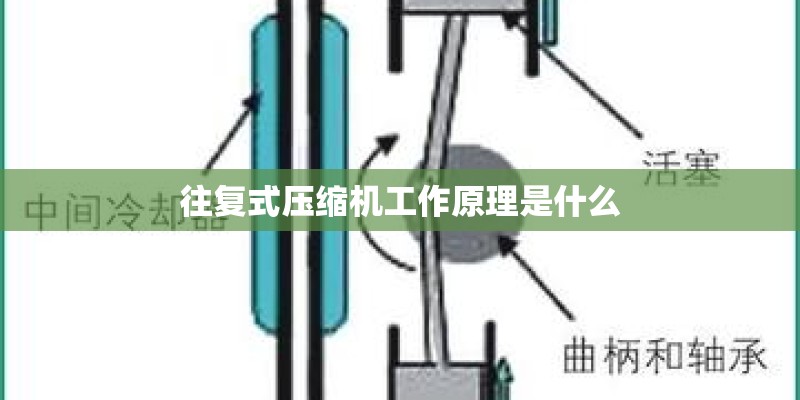 往复式压缩机工作原理是什么