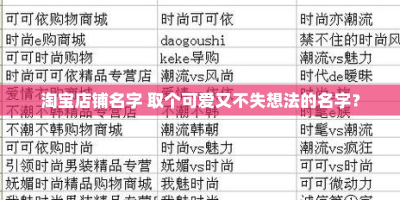 淘宝店铺名字 取个可爱又不失想法的名字？