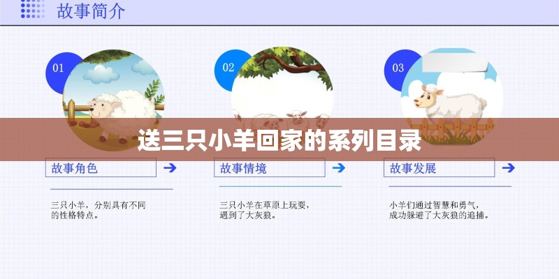 花卉的修剪方法有哪些？