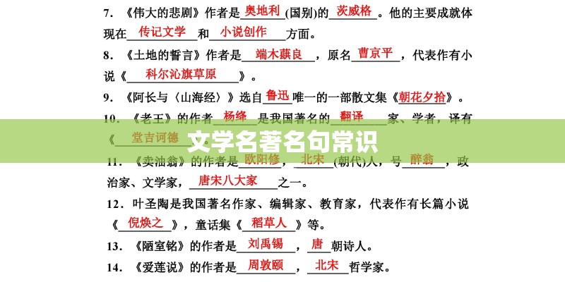 文学名著名句常识