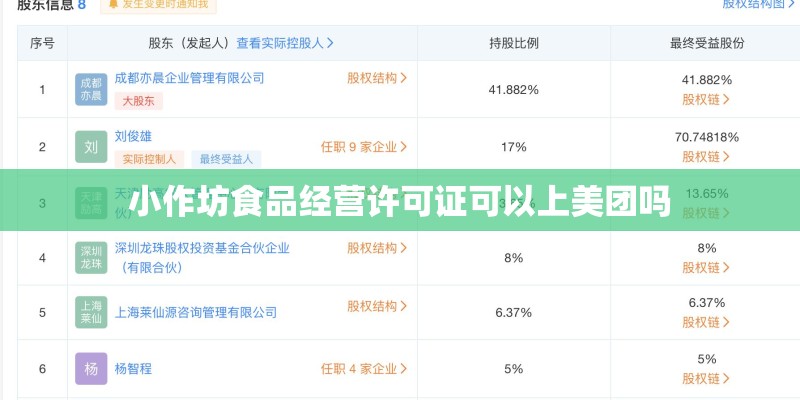 小作坊食品经营许可证可以上美团吗