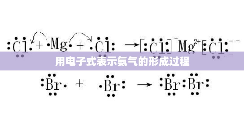 用电子式表示氨气的形成过程