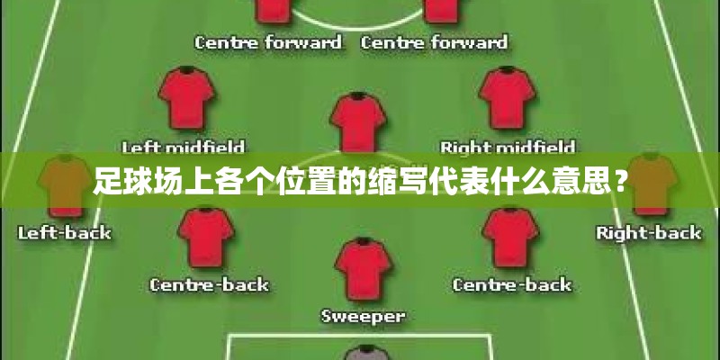 足球场上各个位置的缩写代表什么意思？
