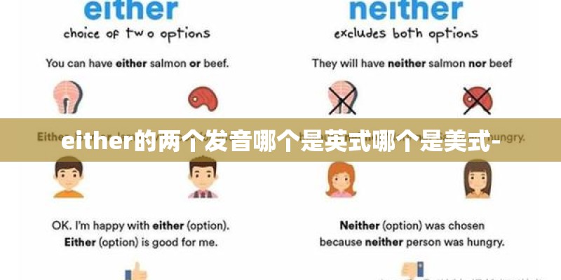 either的两个发音哪个是英式哪个是美式-