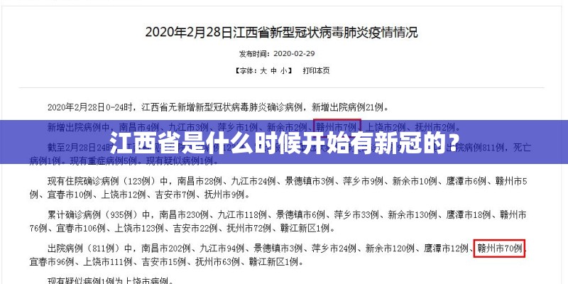 江西省是什么时候开始有新冠的？