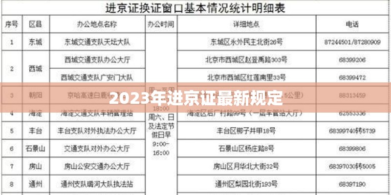 2023年进京证最新规定 2023年进京证最新规定