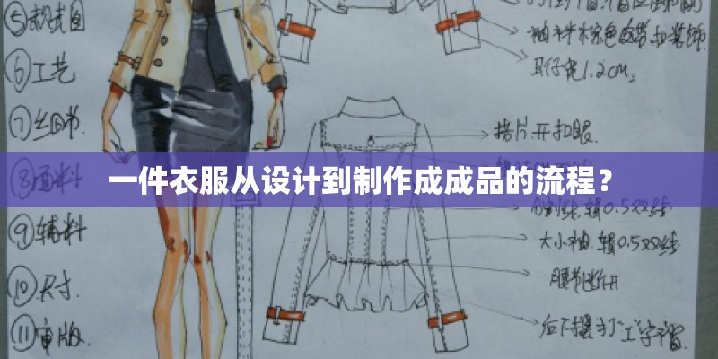 一件衣服从设计到制作成成品的流程? 一件衣服从设计到制作成成品的流程?