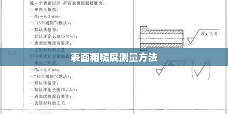 表面粗糙度测量方法