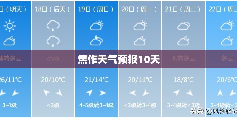 焦作天气预报10天