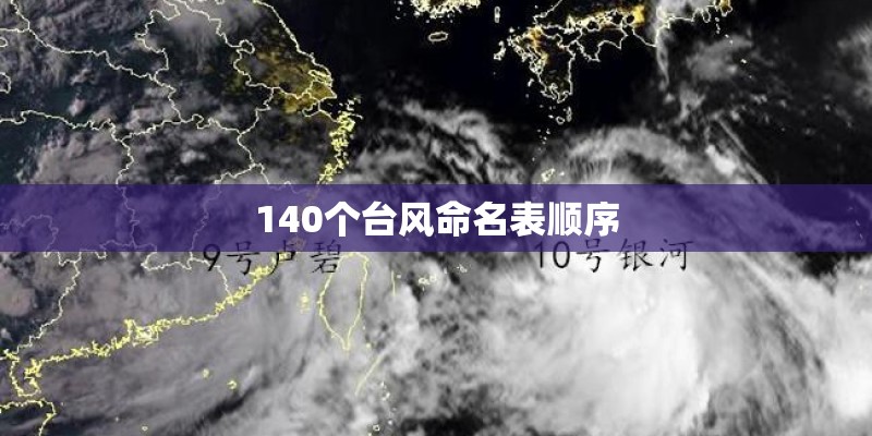 140个台风命名表顺序