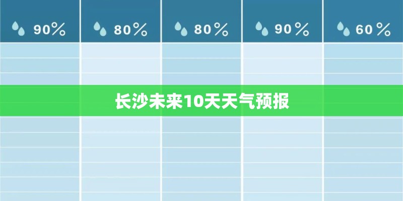 长沙未来10天天气预报