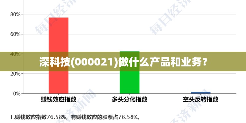 深科技(000021)做什么产品和业务？