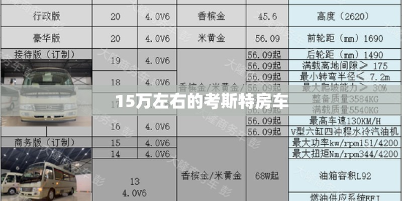 15万左右的考斯特房车