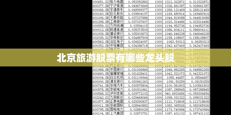 北京旅游股票有哪些龙头股