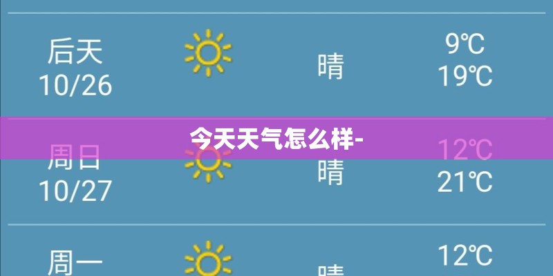 今天天气怎么样-